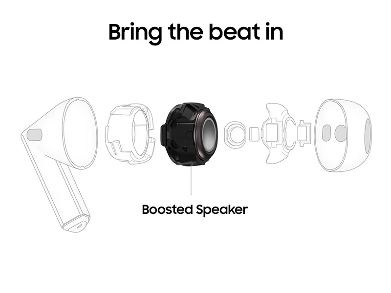 هندزفری بیسیم سامسونگ Galaxy Buds 3 با ANC و صدای شفاف